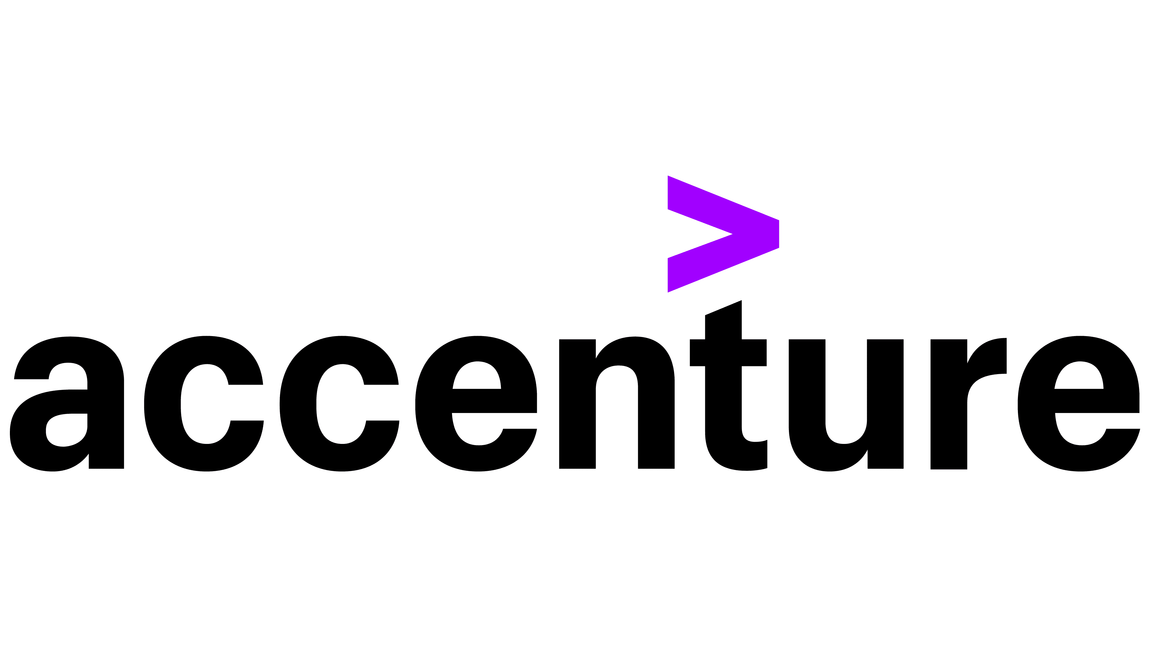 Project 2